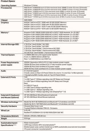 HP Omen Max 45L (GT23-0xxx): Specificaties. (Afbeelding Bron: HP)
