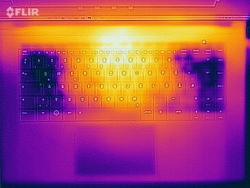 Oppervlaktetemperaturen stresstest (boven)