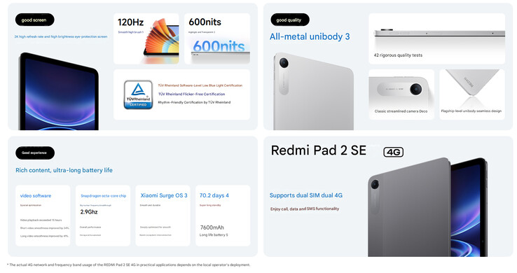 Belangrijkste kenmerken van de Redmi Pad 2 SE tablet (machinaal vertaald)