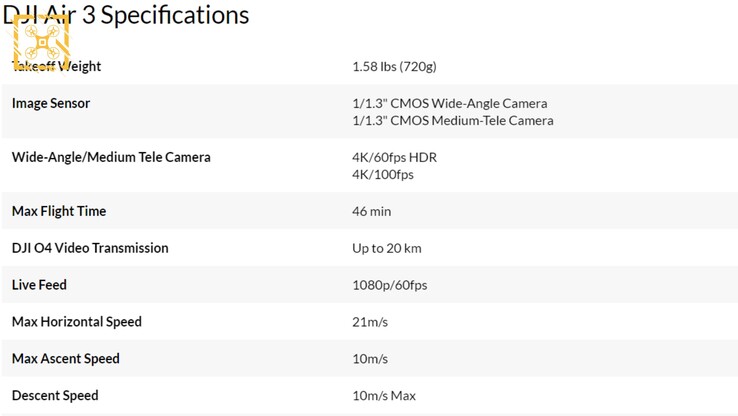 (Afbeeldingsbron: @Quadro_News)