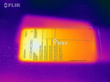 Warmteverdeling - vooraan