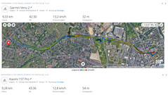 GNSS-testroute: samenvatting