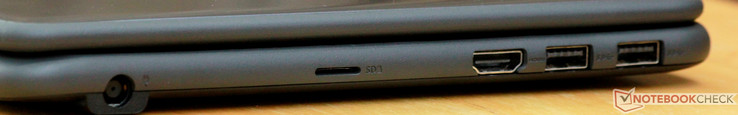 Links: DC-in, microSD-kaartlezer, HDMI, 2x USB 3.0