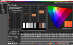 ColorChecker na kalibratie