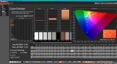 ColorChecker vóór kalibratie