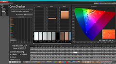 ColorChecker vóór kalibratie