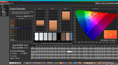 ColorChecker vóór kalibratie