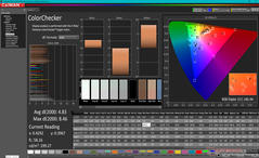 ColorChecker vóór kalibratie