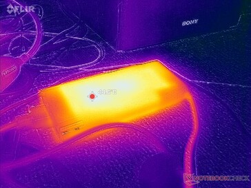 AC-adapter bereikt meer dan 45 C bij zware belastingen
