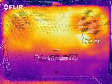 Warmteontwikkeling onderzijde (stationair)