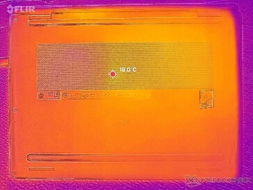 Systeem inactief (D-cover)