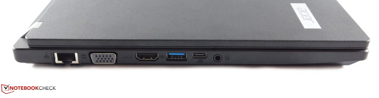 Linkerkant: Ethernet, VGA, HDMI, USB 3.0 Type-A, USB 3.0 Type-C, 3.5 mm audiopoort