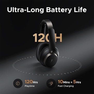 Deze Bluetooth-hoofdtelefoon wordt geadverteerd met een lange batterijlevensduur (Afbeelding bron: Ugreen)