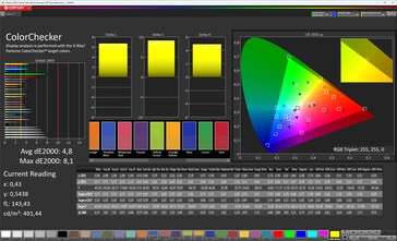 Kleuren (doelgamma: DCI-P3)