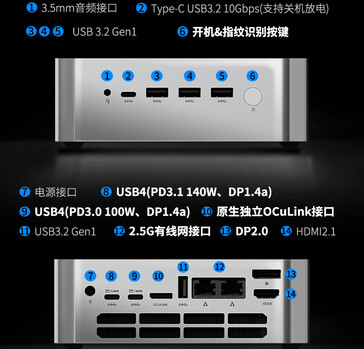 Aansluitingspoorten van de mini PC (Afbeeldingsbron: JD.com)