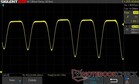 75% helderheid: 367.79 Hz