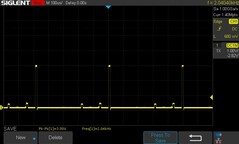 0% helderheid: 2,04 kHz