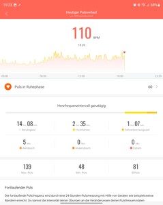 Test Xiaomi Mi Smart Band 7