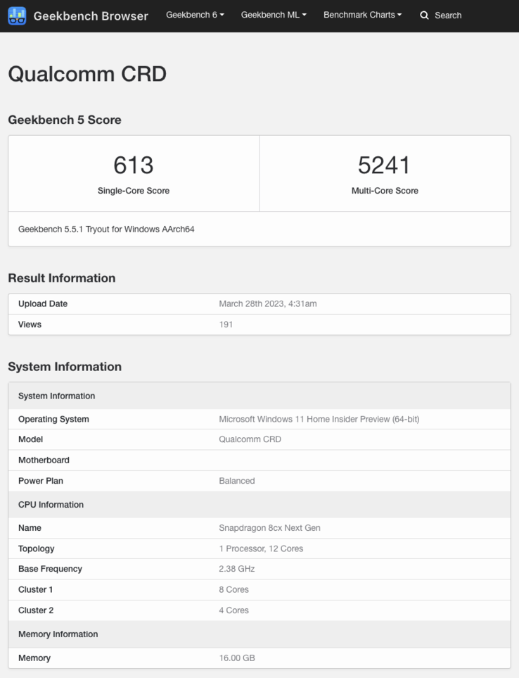 (Beeldbron: Geekbench)