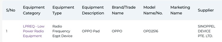 IMDA-vermelding van de Oppo-tablet met modelnummer „OPD2516“.