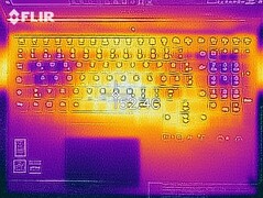 Warmteverdeling onder belasting (boven)