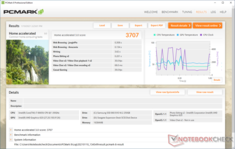 PCMark 8 Home Versneld