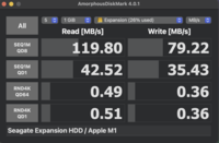 Tweede AmoprphousDiskMark resultaten voor de 10 Gbps USB-A poort