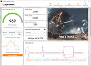 FireStrike (standaardmodus, netvoeding)