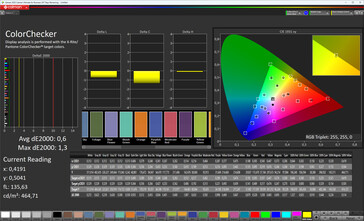 Kleuren (kleurmodus: Pro-modus, kleurtemperatuur: Standaard, doelkleurruimte: sRGB)