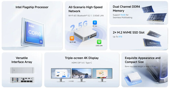 Belangrijkste kenmerken van de mini-pc