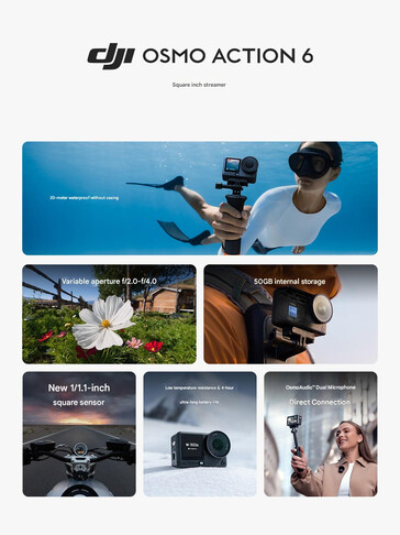 De belangrijkste functies van de DJI Osmo Action 6 actiecamera (Afbeelding bron: DJI)