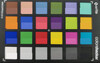 Color Checker test. De onderste helft van elk vak toont de referentiekleur ter vergelijking