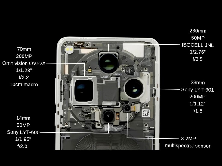 Oppo Find X9 Ultra gebruikt een enorme 1/1.28-inch 200MP sensor - even groot als de hoofdcamera van de iPhone 17 Pro.