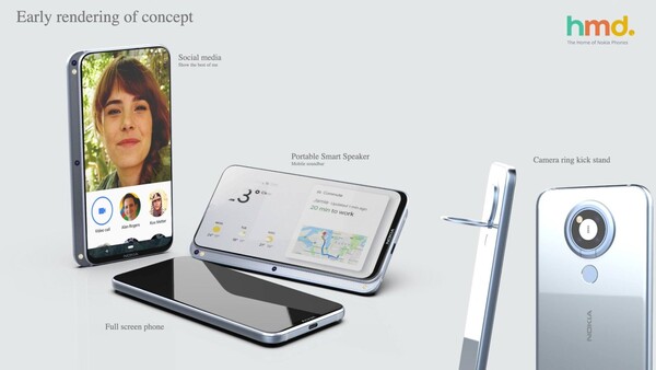 Conceptweergaven van de geannuleerde slider-telefoon van HMD Global.