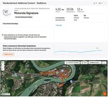 GPS-test Motorola Signature: Overzicht