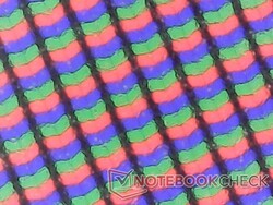Matte RGB subpixel array. Display is iets korreliger dan de meeste glanzende alternatieven