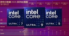 Intels aankomende Arrow Lake-S lijn van desktop CPU's komt de komende weken op de markt. (Afbeelding bron: Intel, HXL, met bewerkingen)