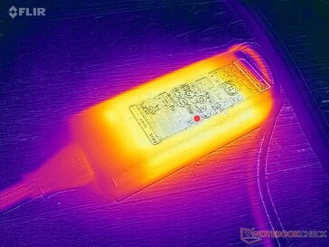 AC-adapter bereikt meer dan 37 C bij zware belastingen