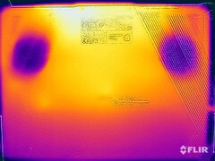 Stresstest voor oppervlaktetemperaturen (onder)