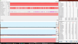 Stresstest (Prime95 + FurMark)