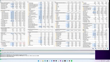 Stresstest - Prime95 solo