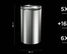 4680-batterijen zouden 50% goedkoper zijn (afbeelding: Tesla)