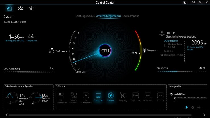 Controlecentrum