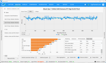Multiplayer QHD RT Hoog + DLSS + MFGx4 (5070)