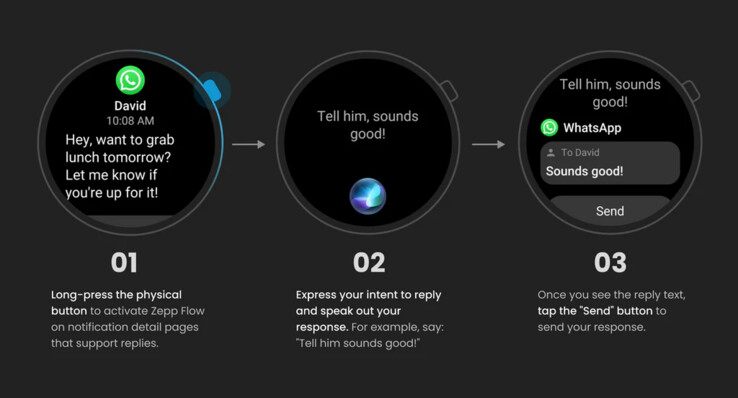 Een handleiding voor de Zepp Flow-vaardigheid voor het beantwoorden van meldingen. (Afbeeldingsbron: Amazfit)