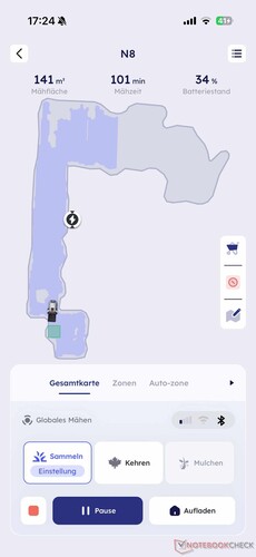 Overzicht met live voortgang