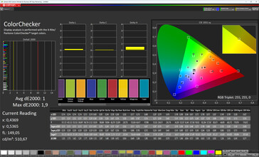 ColorChecker (kleurmodus: Standaard, kleurtemperatuur: Normaal, doelgamma: DCI-P3)