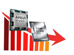 De gecombineerde verkoop van AMD Ryzen en Intel Core CPU's is aanzienlijk gedaald.