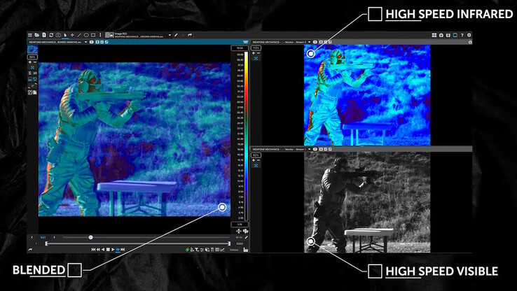 Gescheiden beelden van zichtbaar licht en thermische camera's worden in real-time gecombineerd voor mutispectrale weergaven van objecten die worden onderzocht. (Afbeeldingsbron: Teledyne FLIR)