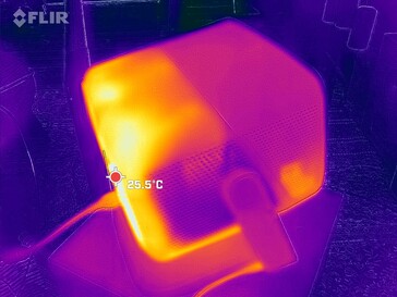 De zijkanten blijven koel bij maximaal 25 °C